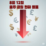 호주부동산 추가금리 인하